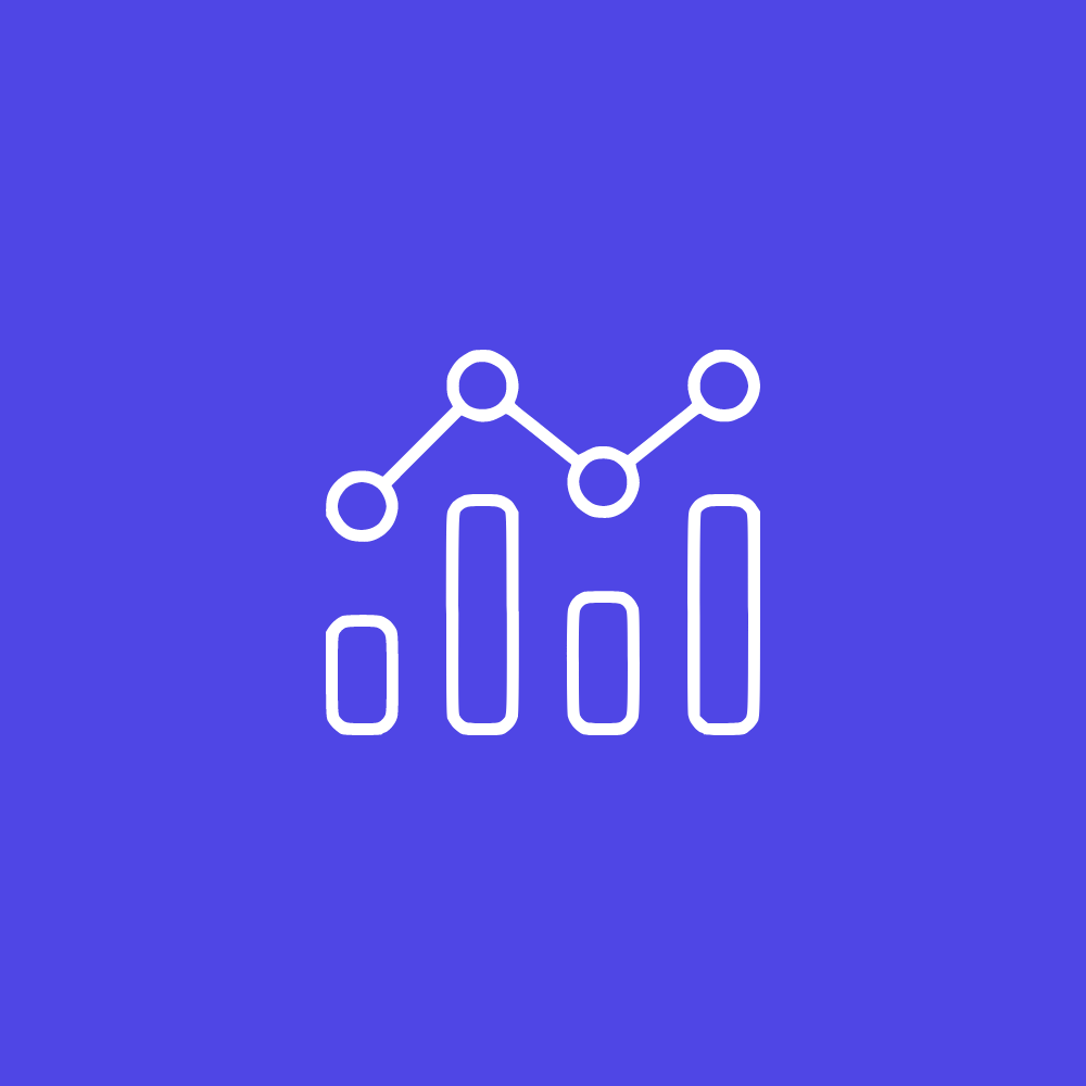 Company Objectives