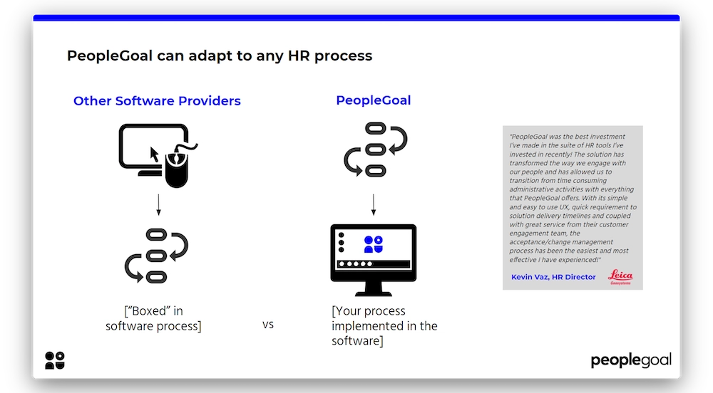 Using PeopleGoal as your employee manager software