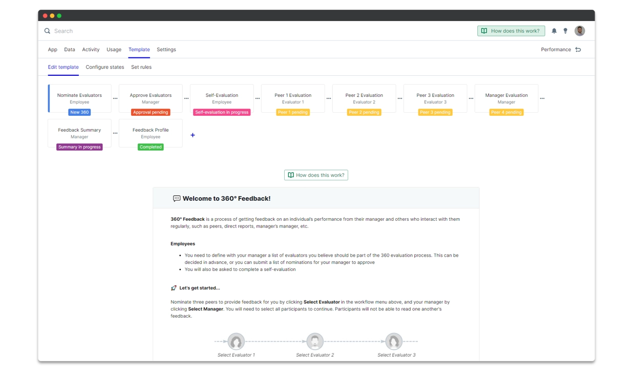 why use PeopleGoal for performance reviews