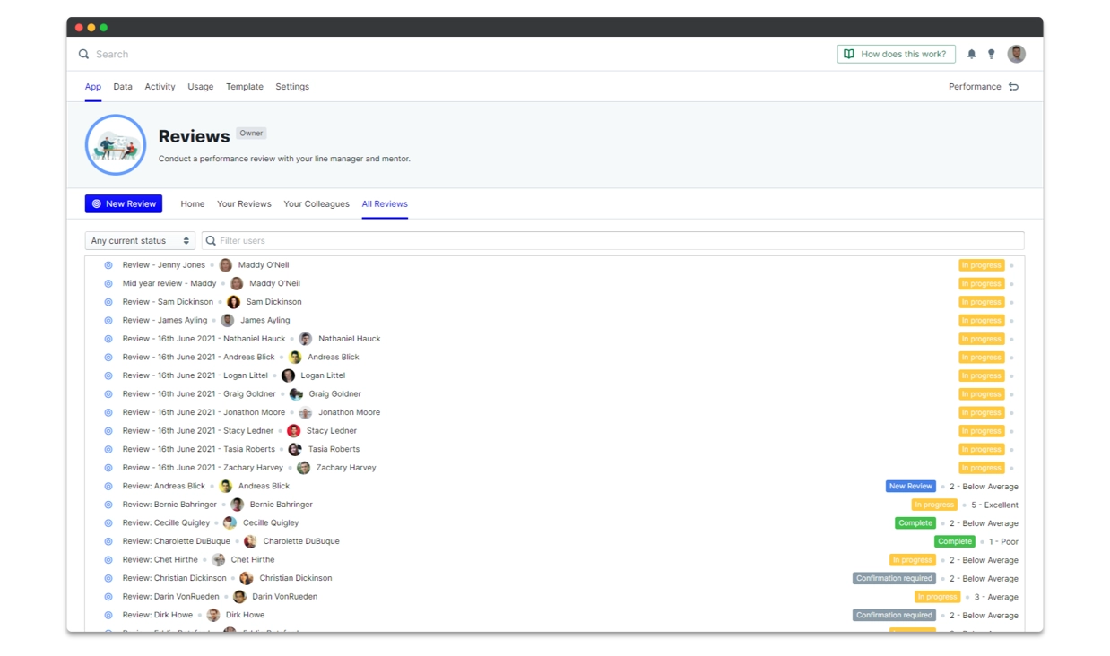 why use PeopleGoal for performance reviews
