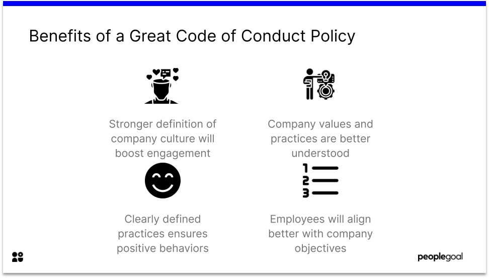 Why do we need a Code of Conduct Policy?