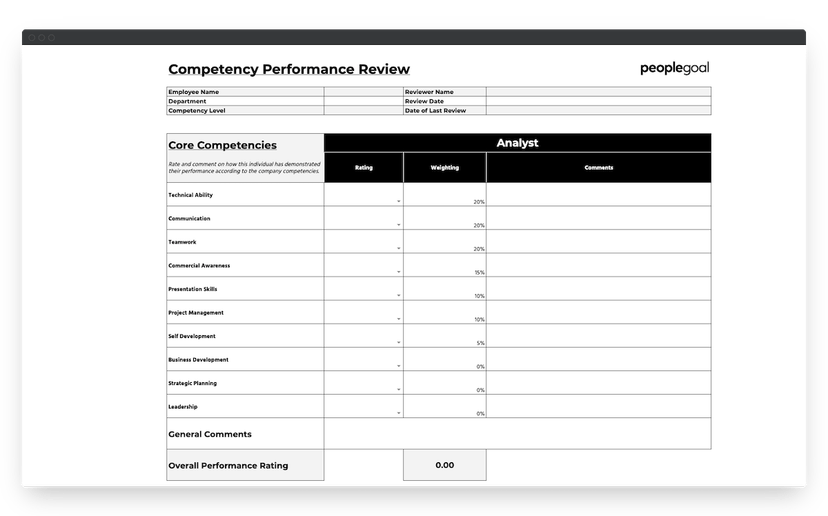 5-amazing-templates-for-every-performance-review