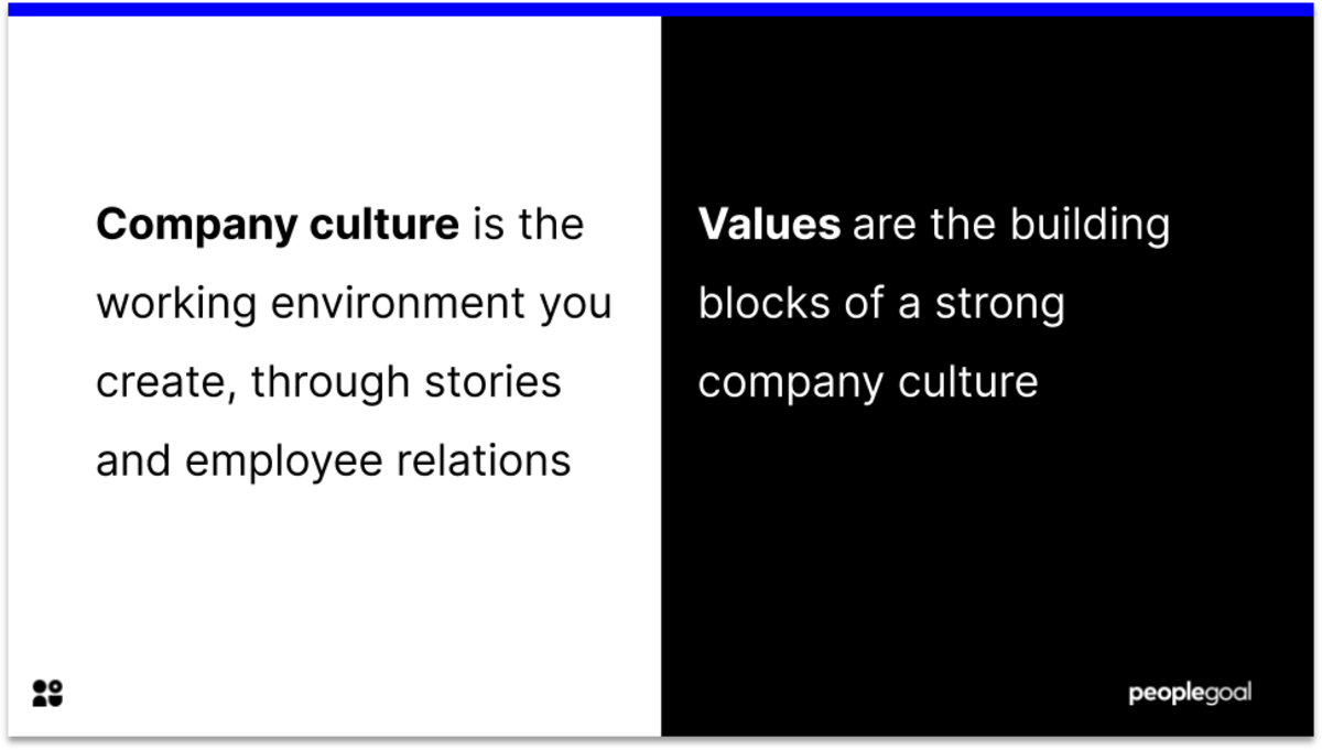 Difference between Company Culture and Values 