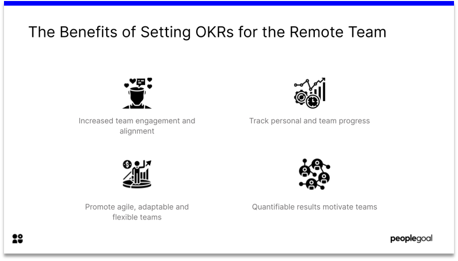 objectives and key results benefits remote team