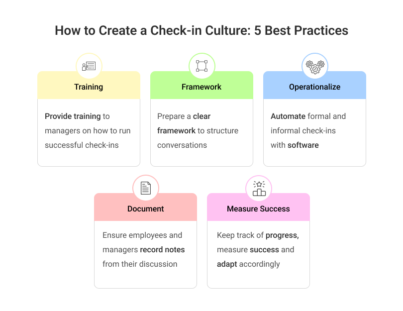 Enable Continuous Feedback for Consistent Improvement