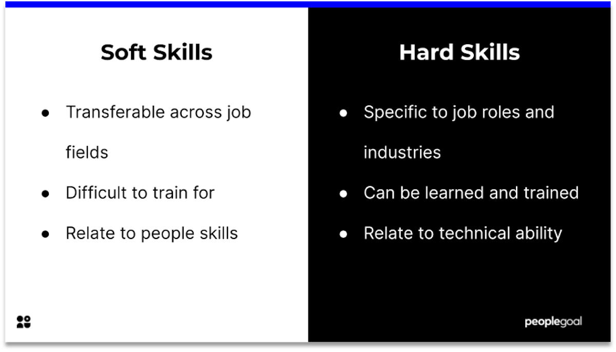 soft skills hard skills peoplegoal