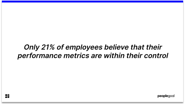 Talent Matrix - fact