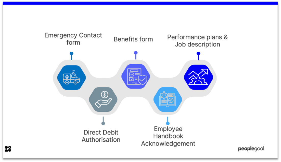 new employee forms --business