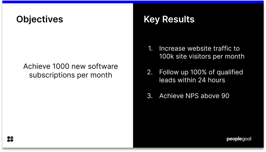 objectives and key results example template