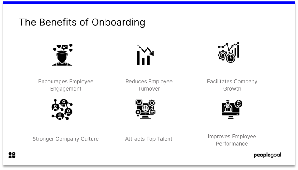 Benefits of Onboarding