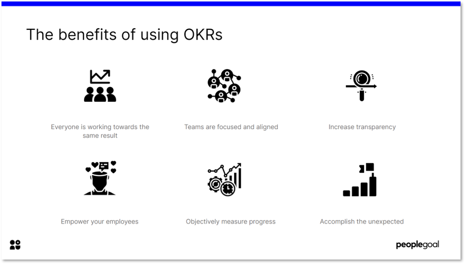 Objective Key Results Benefits