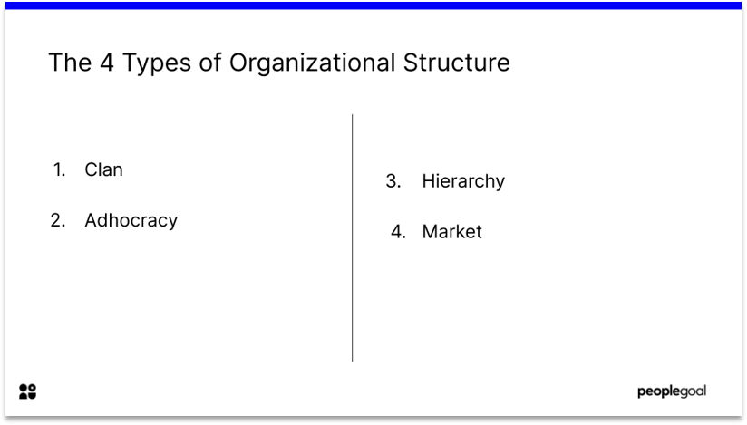 Company Cultural Types