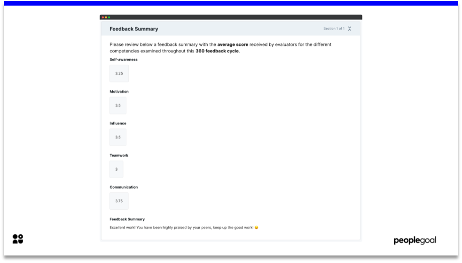 360 feedback summary employee