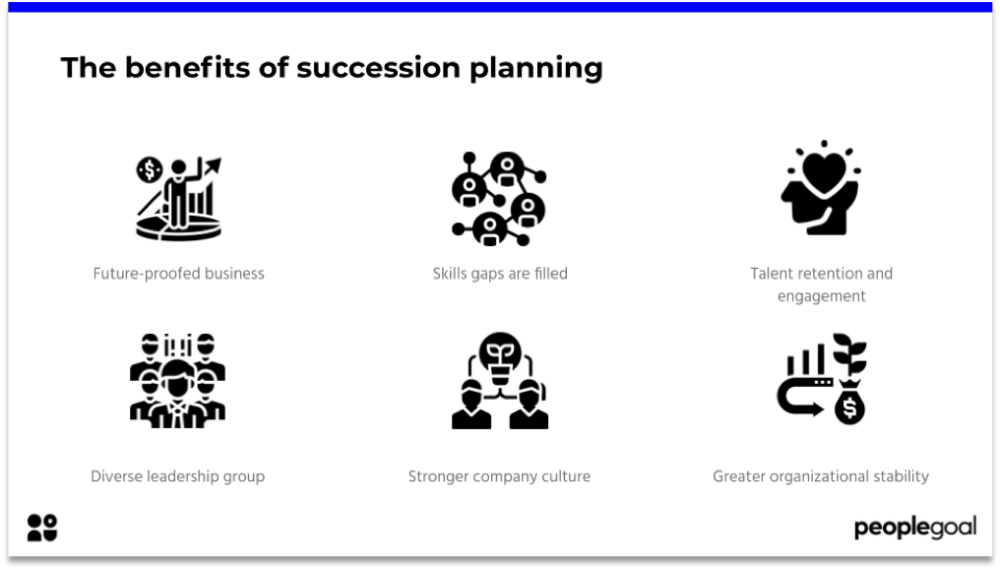 Benefits of succession planning