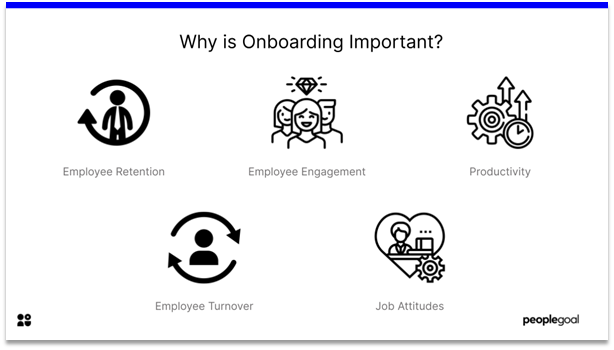 Onboarding - importance