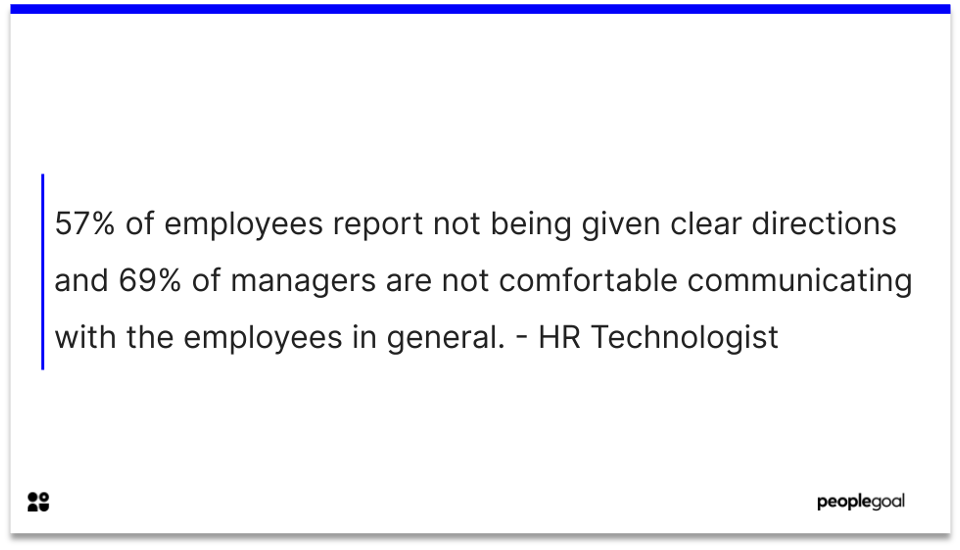 employee relations 57%