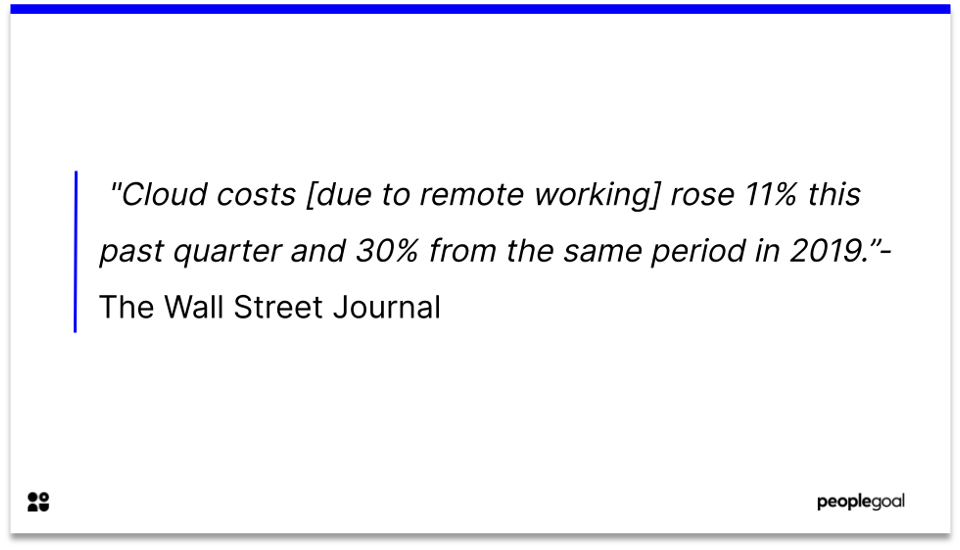 telecommuting - wall street