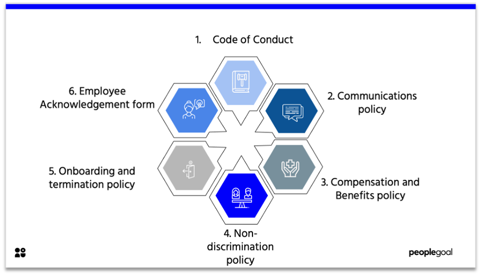 Employee handbook - 6 points