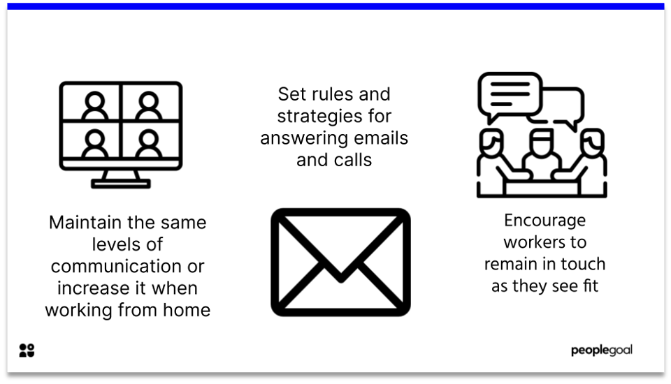 telecommuting - communication