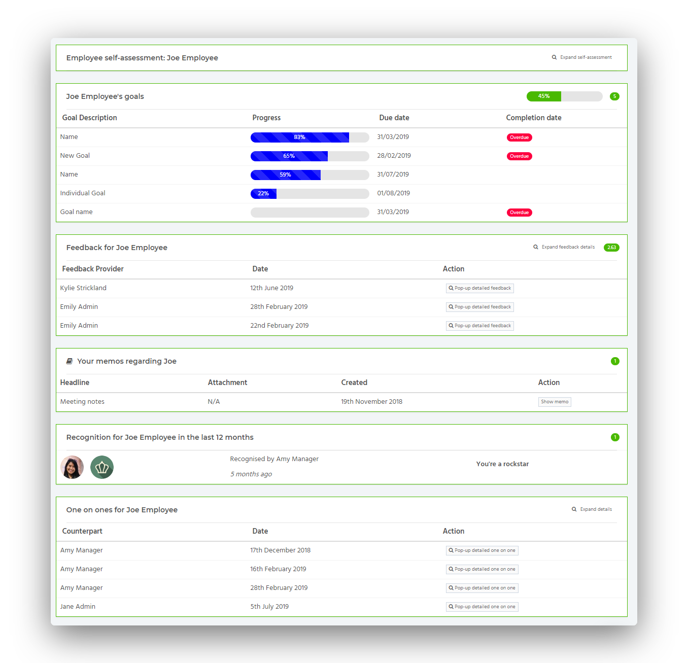 performance review process alignment