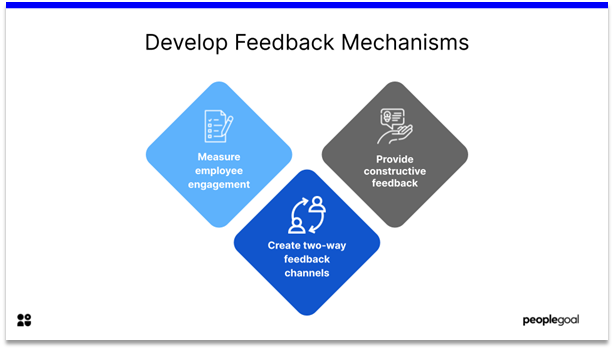 Homeostasis - develop feedback mechanisms