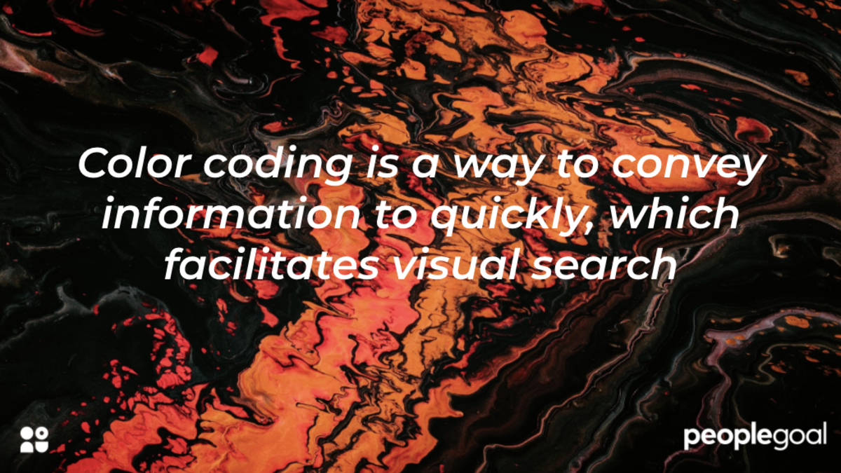 Task management for remote work color code