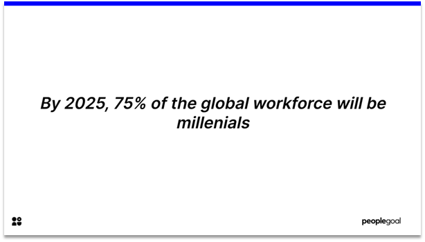 Leadership Styles - millenials fact