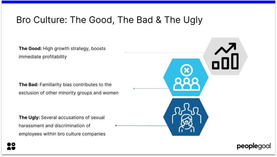 Bro Culture the good the bad and the ugly