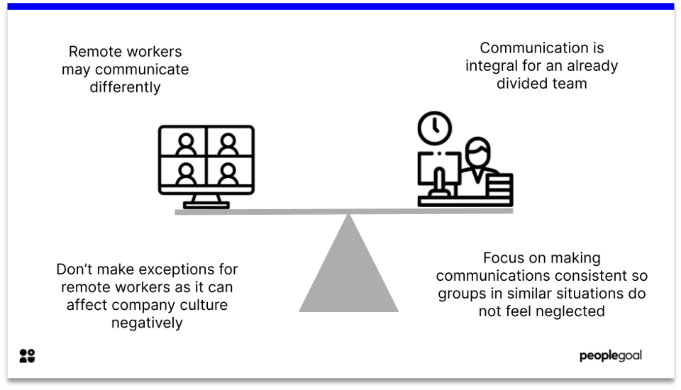 teamwork - equal