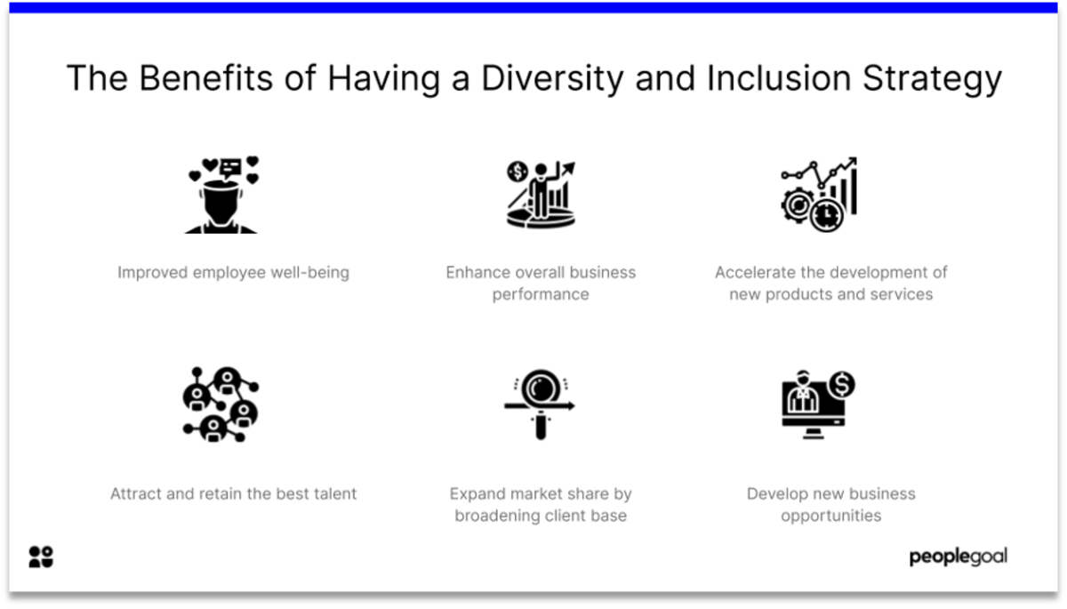 benefits of diversity and inclusion stategy