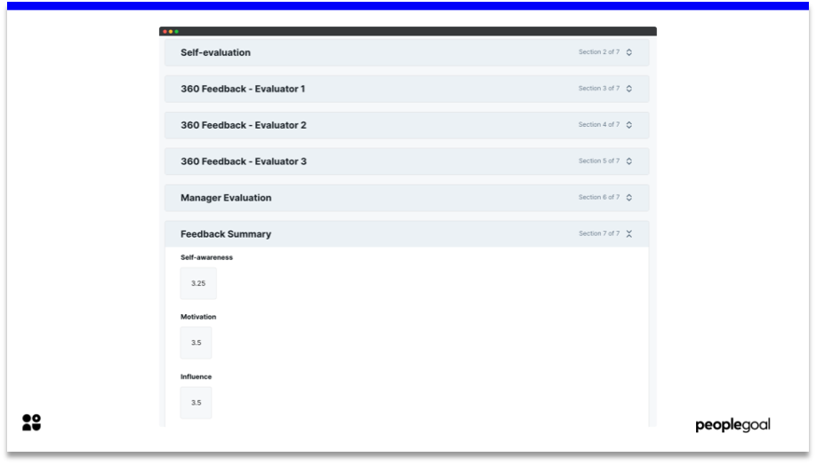 360 feedback manager overview