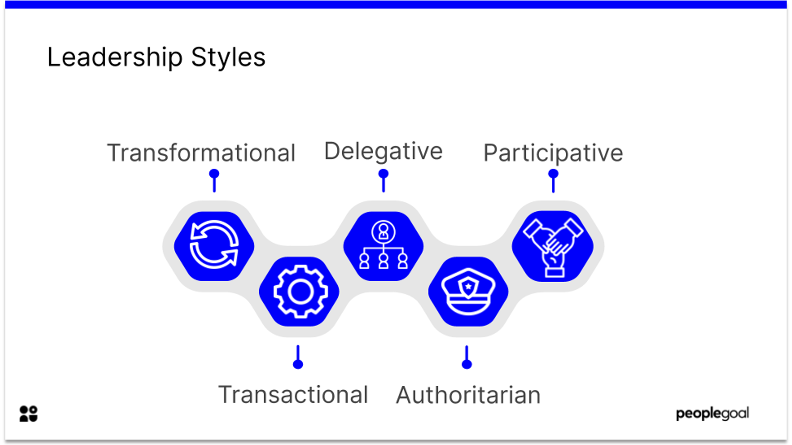 leadership styles