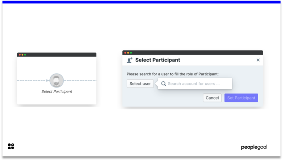 employee manager check in participant selection