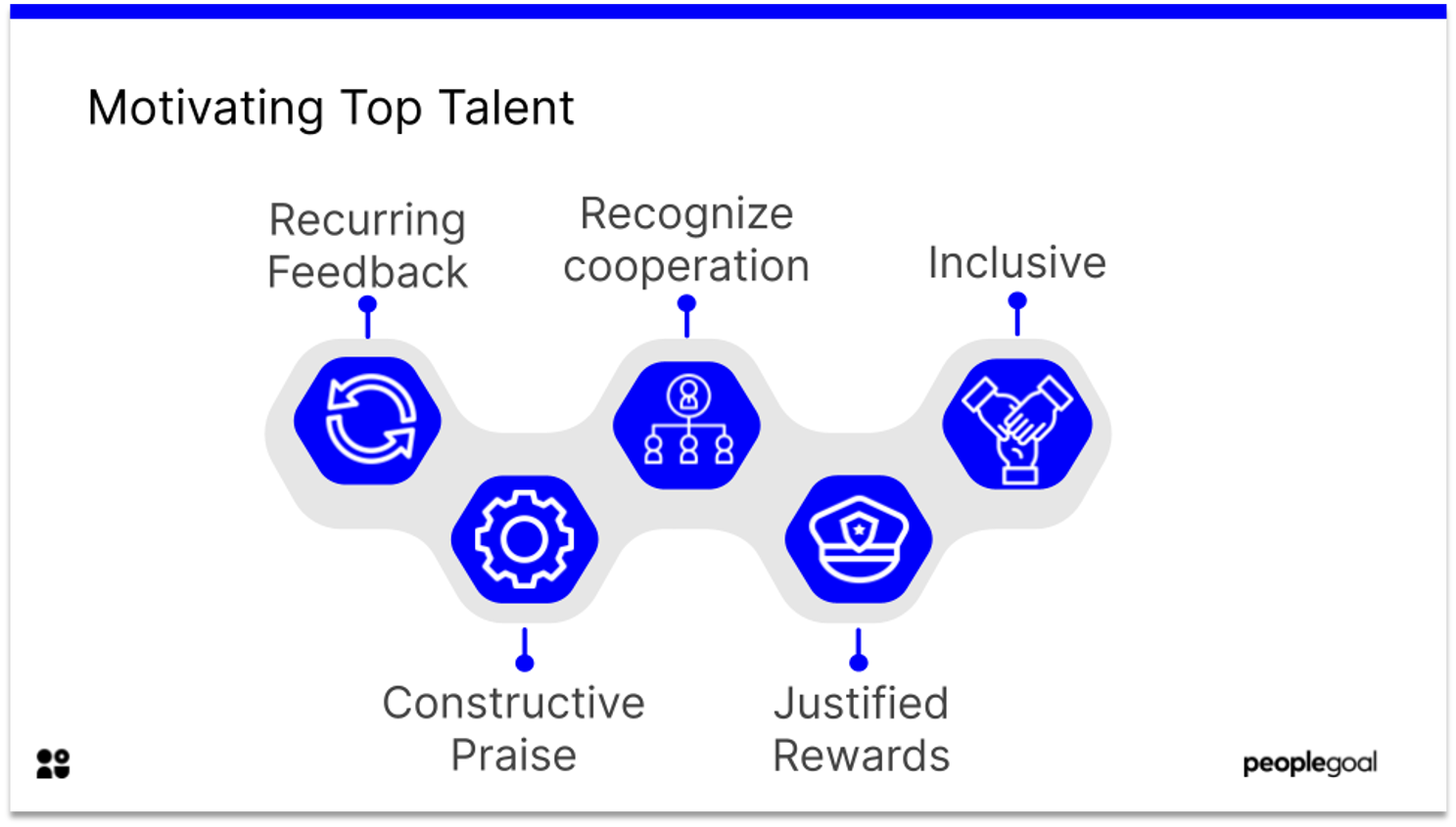 motivating top talent