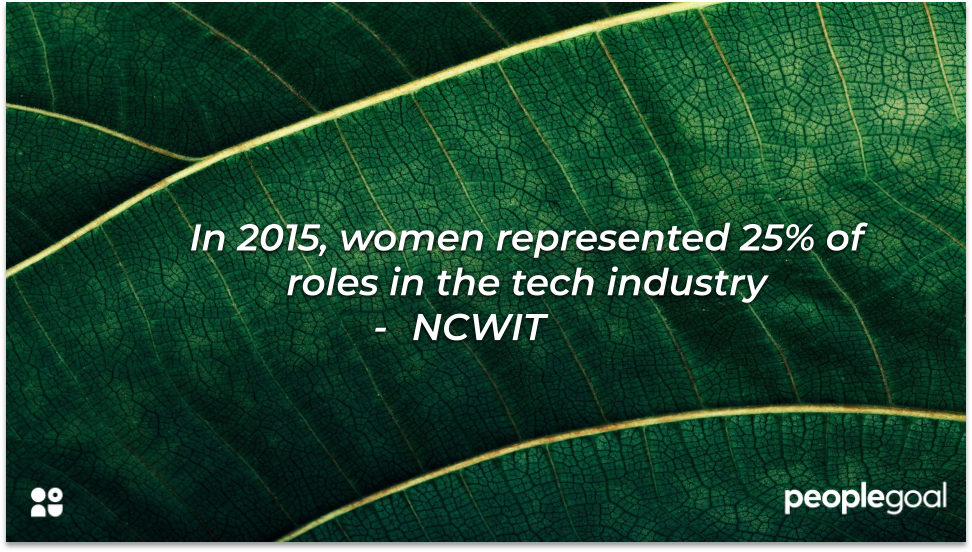 bro culture - representation of women statistic