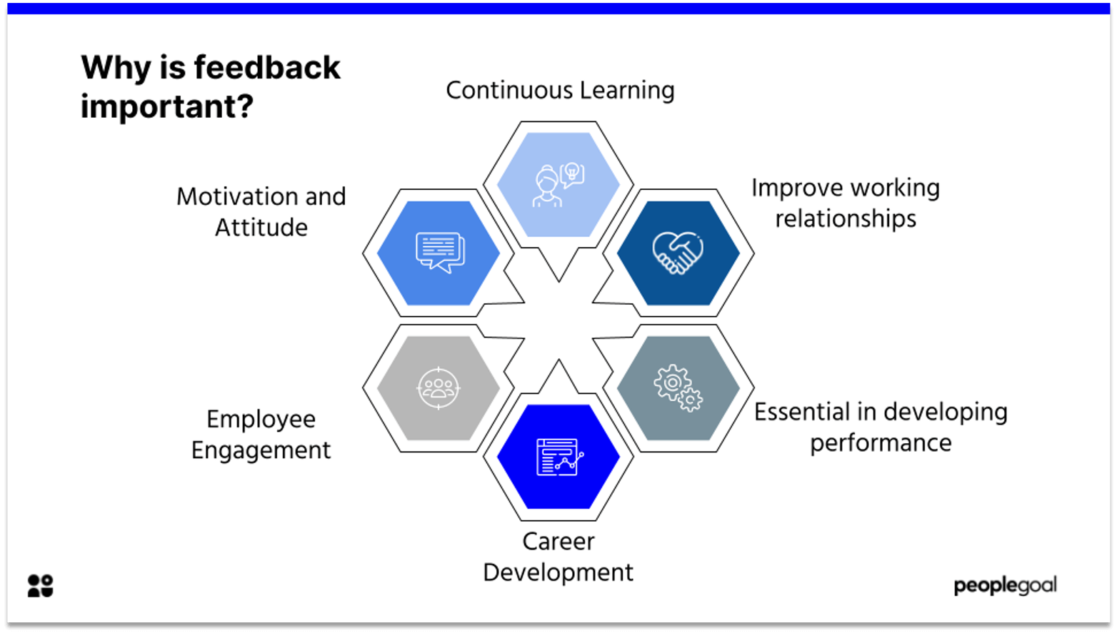 why is feedback important