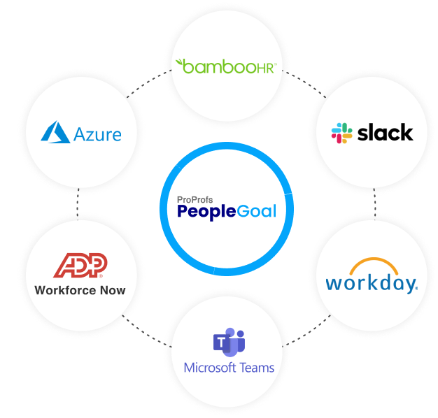 Connect Seamlessly With Your Favorite Tools