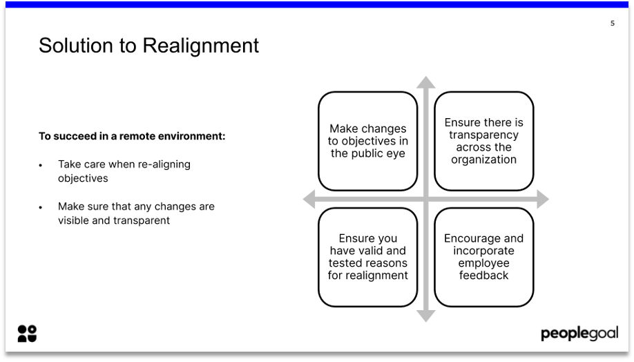 How to succeed in a remote environment